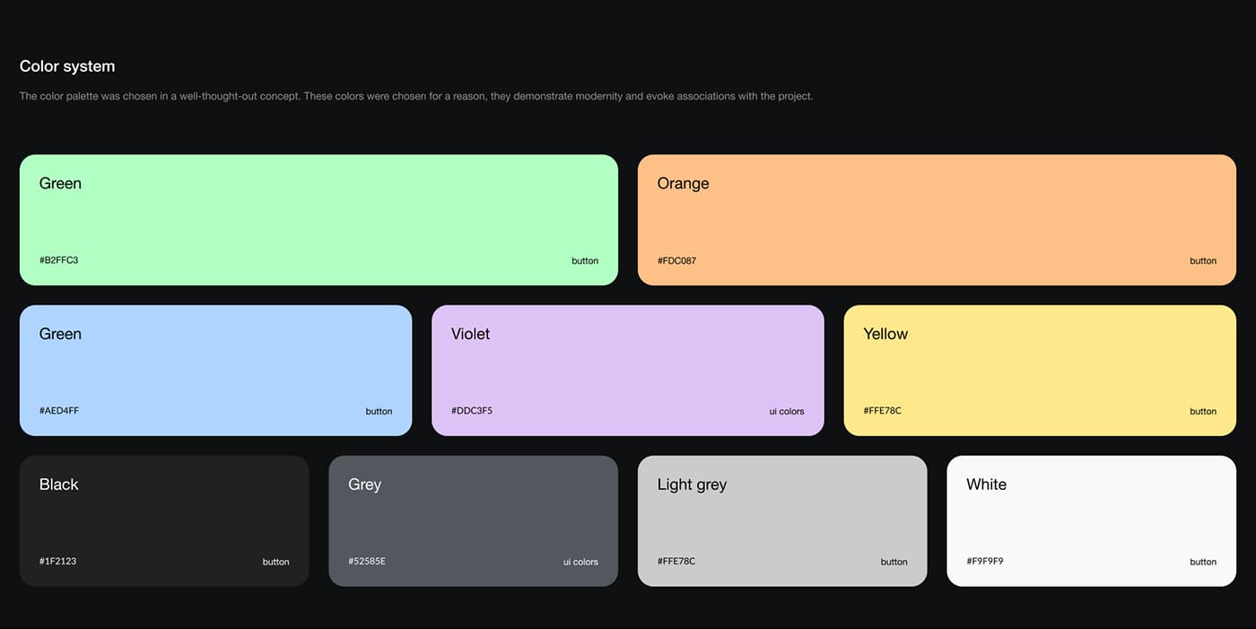 Bit Web3 dashboard interface